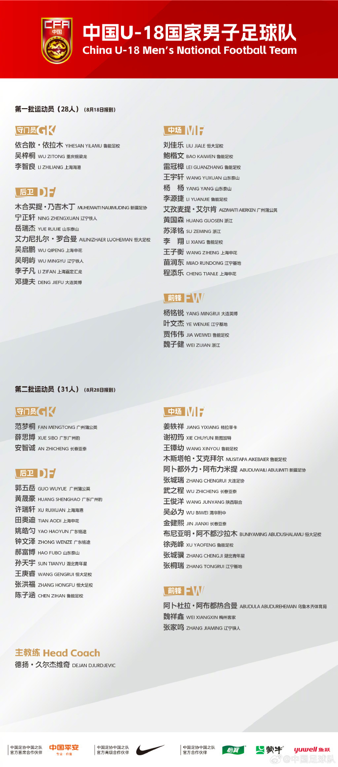 地集中, Cx, 队正式竖旗
