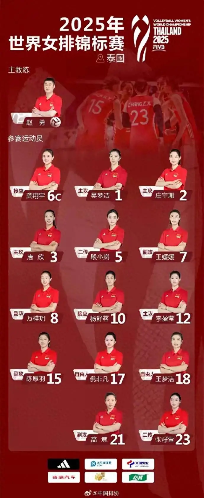女排世锦赛, 缺席了国家