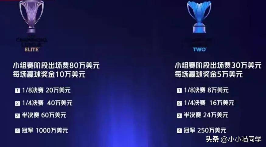 轻视亚冠二, 国安过去对