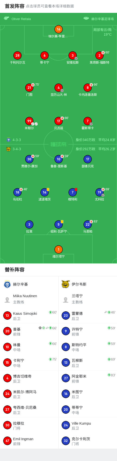 分钟, jpg