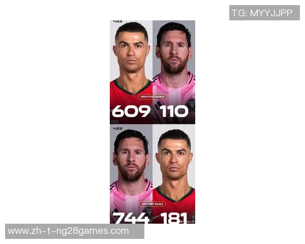 全球足坛传奇球星介绍：从梅西到C罗的巅峰之路与辉煌成就